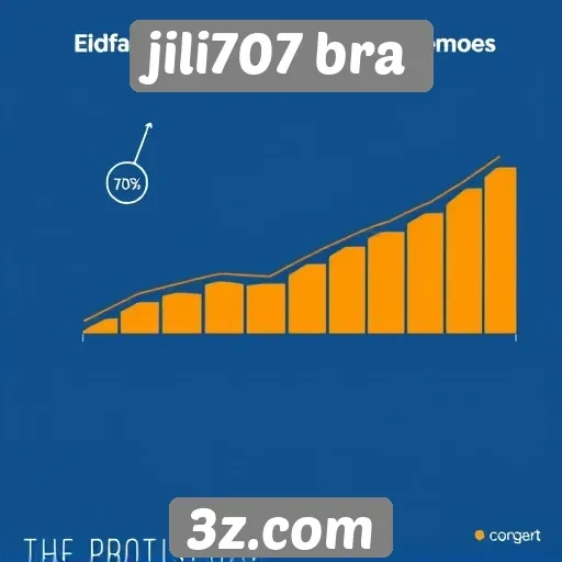 Responsividade do suporte ao cliente do jili707 bra